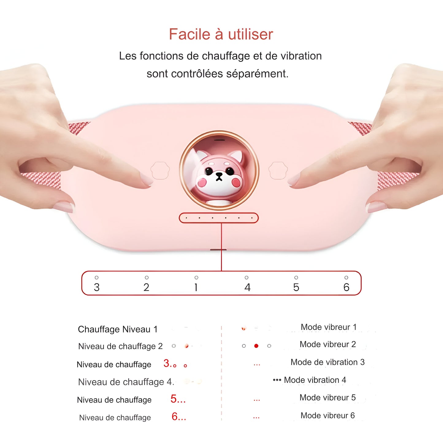 Ceinture Chauffante Menstruelle