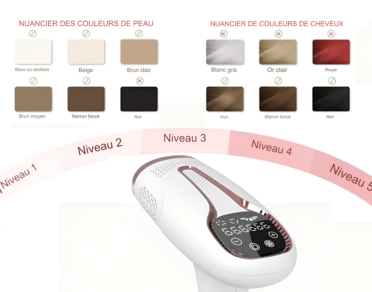 Multifunction IPL Laser Epilator Permanent Hair Removal